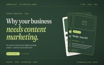 Why your business needs Content Marketing Services & how to use it in 2024