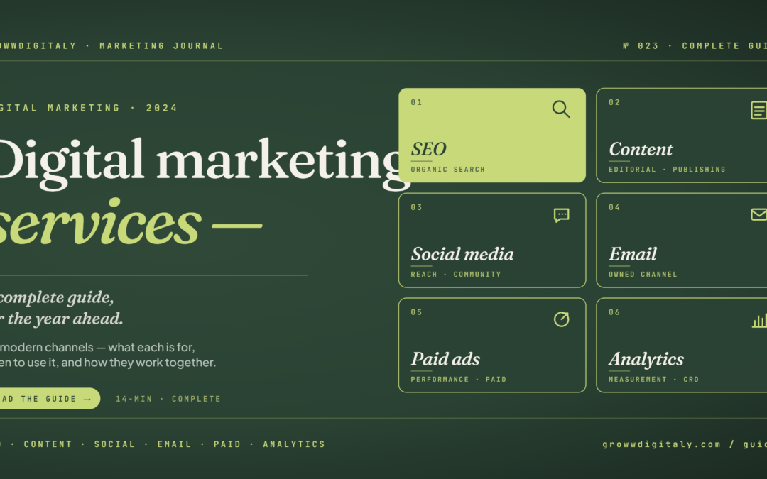 Digital Marketing Services: A Complete Guide 2024