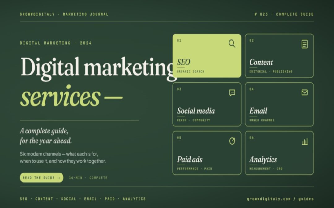 digital-marketing-services-growwdigitaly-shweta-gupta
