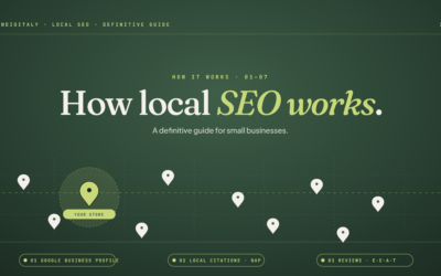 What Is Local SEO, and How Does It Actually Work in 2026?