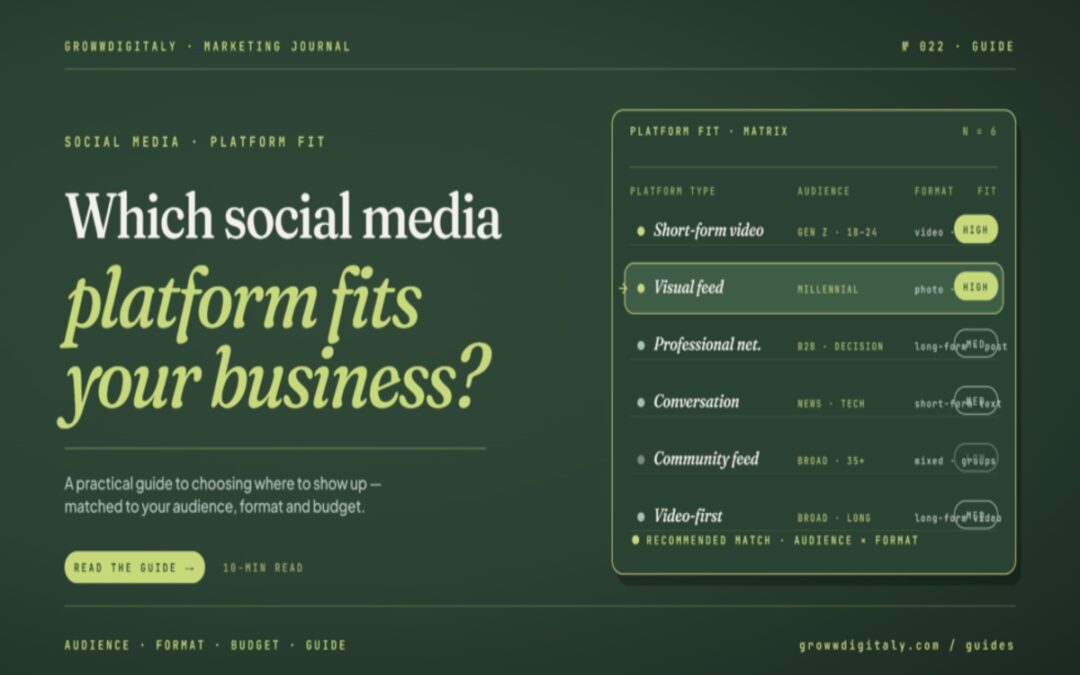 social-media-marketing-platform-is-suitable-for-your-business