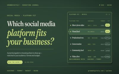 Which social media marketing platform is suitable for your business?