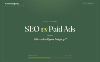 SEO vs Paid Ads for Small Business: Where Should Your Budget Go?